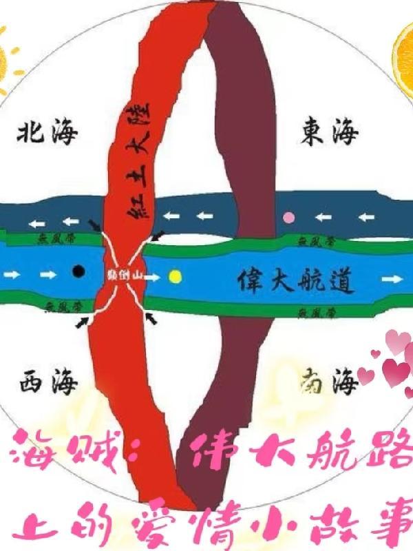 海贼王里的伟大航路